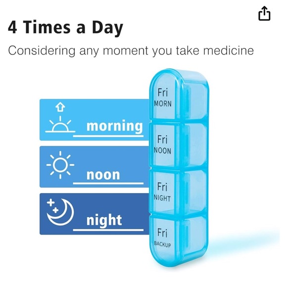 Pill Organizer- 7 Days- 4 Times a Day - Picture 5 of 9